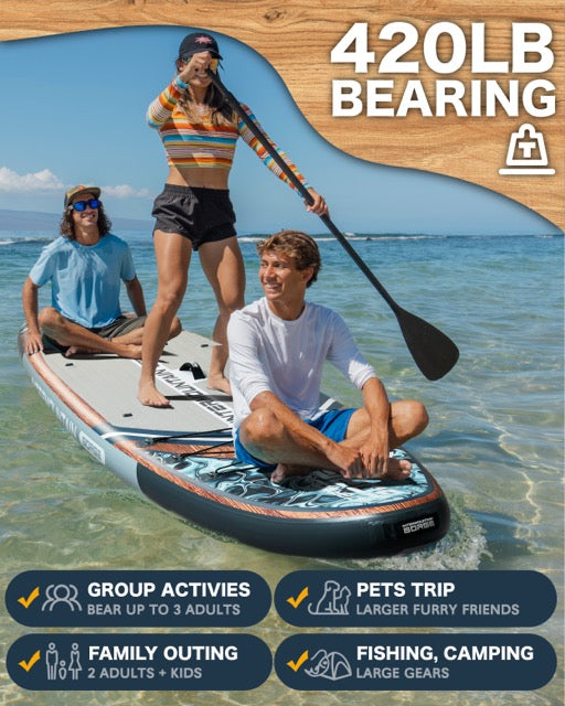11'x34 Ultra Wide Paddleboard, Inflatable SUP&420lb Capacity for All Skill, Stand-up Paddle Board for Yoga/Family, EVA Deck, US Fin, High-Pressure Pump, 100L Bag, Safety Leash, Woodgrain Gray