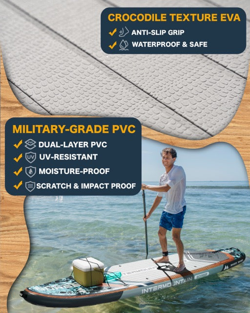11'x34 Ultra Wide Paddleboard, Inflatable SUP&420lb Capacity for All Skill, Stand-up Paddle Board for Yoga/Family, EVA Deck, US Fin, High-Pressure Pump, 100L Bag, Safety Leash, Woodgrain Gray