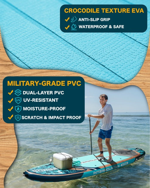 11'x34 Ultra Wide Paddleboard, Inflatable SUP&420lb Capacity for All Skill, Stand-up Paddle Board for Yoga/Family, EVA Deck, US Fin, High-Pressure Pump, 100L Bag, Safety Leash, Woodgrain Blue