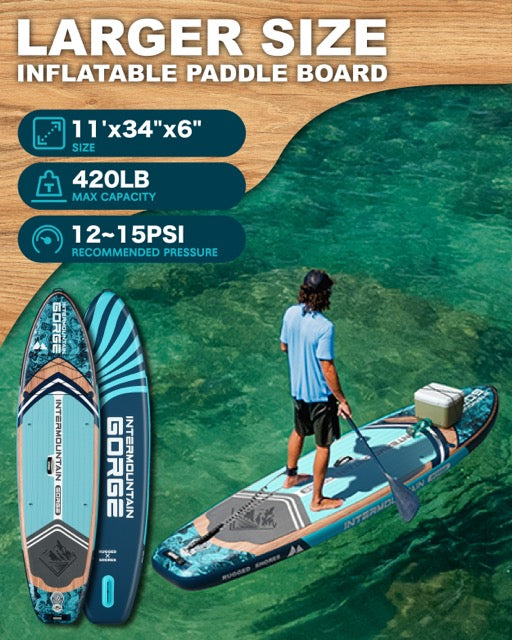 11'x34 Ultra Wide Paddleboard, Inflatable SUP&420lb Capacity for All Skill, Stand-up Paddle Board for Yoga/Family, EVA Deck, US Fin, High-Pressure Pump, 100L Bag, Safety Leash, Woodgrain Blue