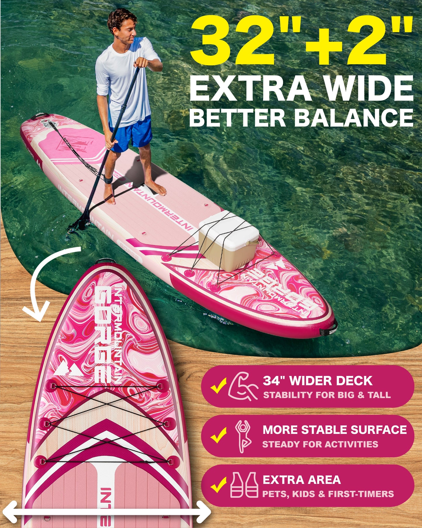 11'x34 Ultra Wide Paddleboard, Inflatable SUP&420lb Capacity for All Skill, Stand-up Paddle Board for Yoga/Family, EVA Deck, US Fin, High-Pressure Pump, 100L Bag, Safety Leash, Woodgrain Pink