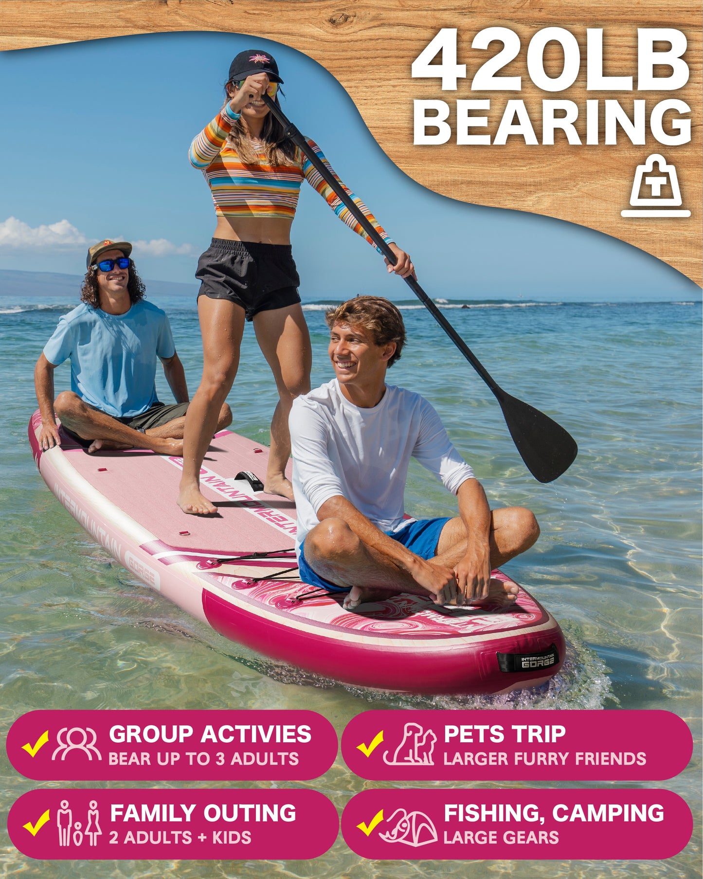 11'x34 Ultra Wide Paddleboard, Inflatable SUP&420lb Capacity for All Skill, Stand-up Paddle Board for Yoga/Family, EVA Deck, US Fin, High-Pressure Pump, 100L Bag, Safety Leash, Woodgrain Pink