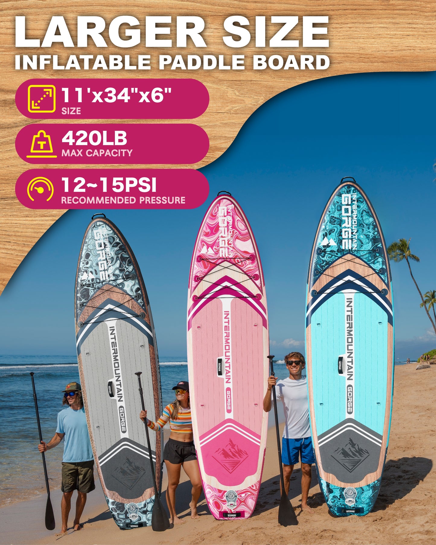 11'x34 Ultra Wide Paddleboard, Inflatable SUP&420lb Capacity for All Skill, Stand-up Paddle Board for Yoga/Family, EVA Deck, US Fin, High-Pressure Pump, 100L Bag, Safety Leash, Woodgrain Pink